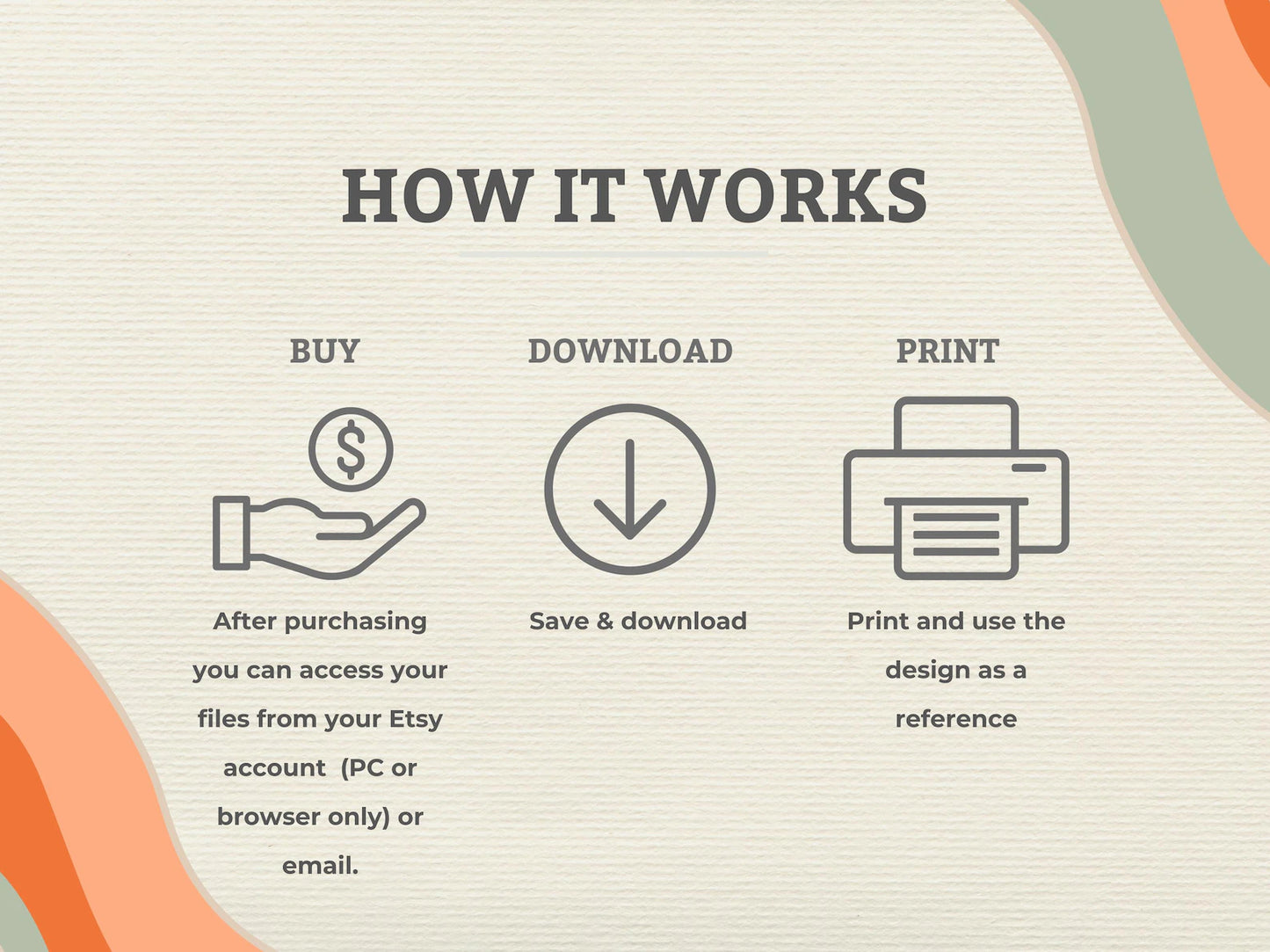 Wire Art Template Bundle | Knitted Wire + Wire Wrap + Tricotin I-Cord Patterns | Flower & Wire Name Templates